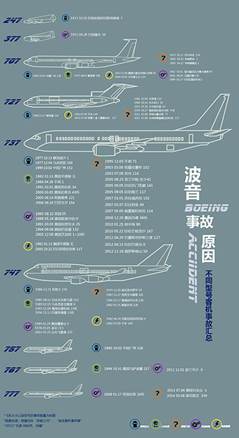 问鼎娱乐