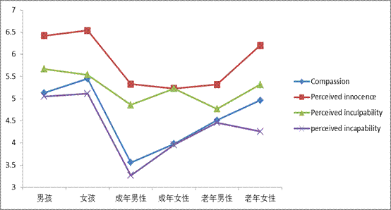 问鼎娱乐