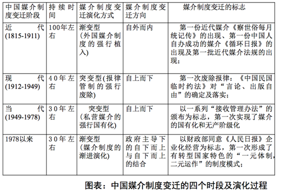 问鼎娱乐